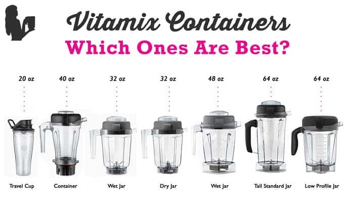 Vitamix Small Container: Maximize Your Mix with Less!